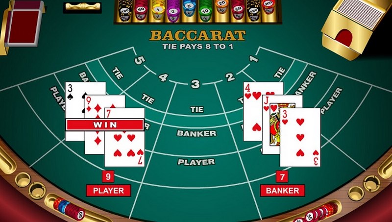 Cách chơi bài Baccarat hạn chế đặt cửa Hoà và phụ